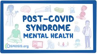 PostCOVID syndrome Mental health [upl. by Lasky]